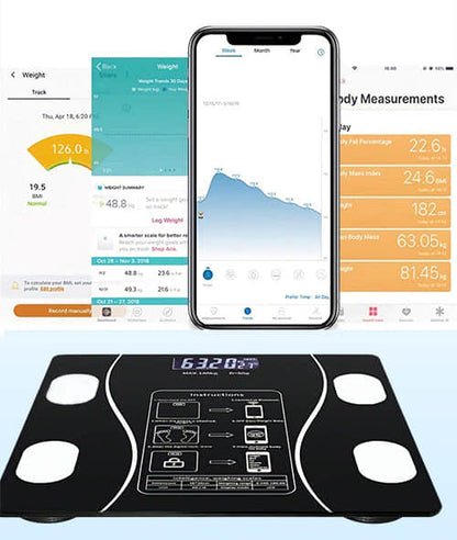 FitScaleX - #1 Smart Scale